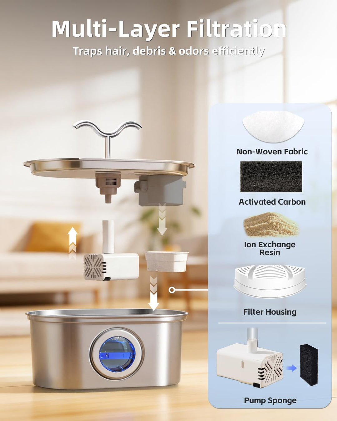 Diagram of filter cartridge and pump sponge