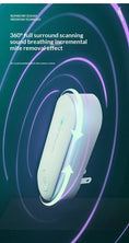 Cargar la imagen en la vista de la galería, Pet Zen Ultrasonic Mite & Mosquito Repeller for Pets, white plastic device
