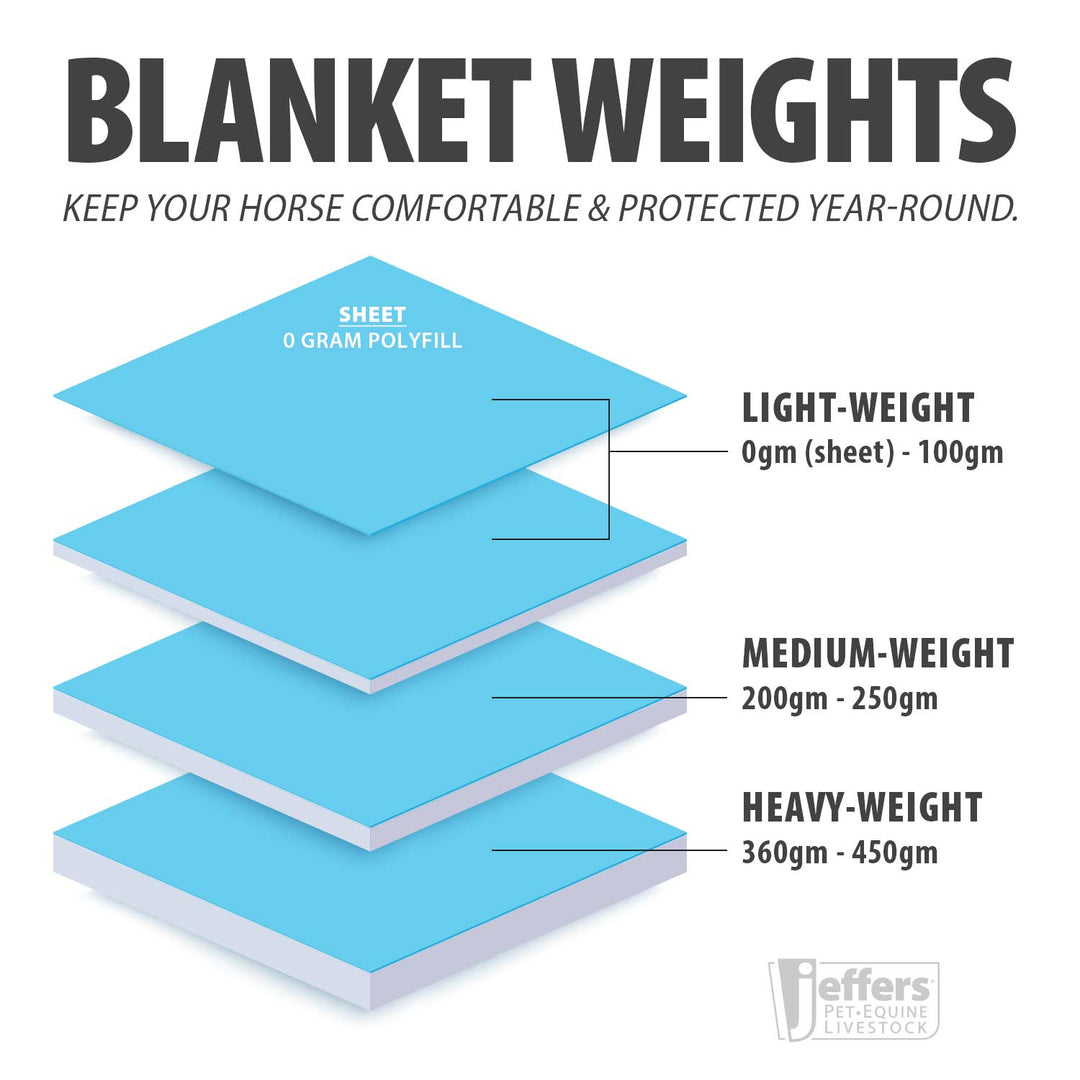 Jeffers Poplar Head Refuge 1200D Turnout Blanket, 240g