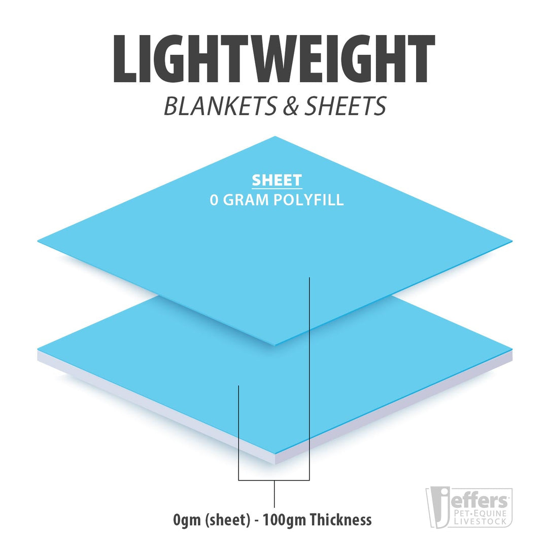 Jeffers Poplar Head Uniquely English 1200D Turnout Sheet, 0g