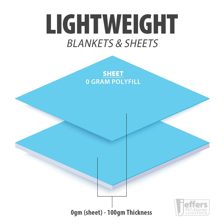 Jeffers Poplar Head Uniquely English 1200D Turnout Sheet, 0g