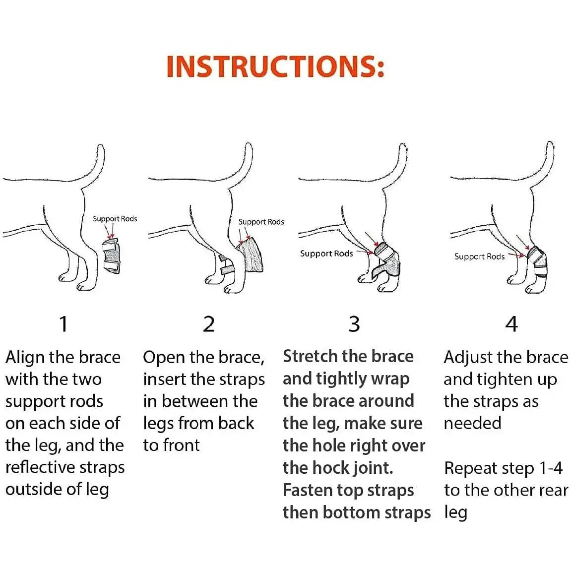 Neoallypets NeoAlly 3-in-1 short rear leg hock brace pair with rigid/spring inserts and reflective straps, instructional steps 1-4