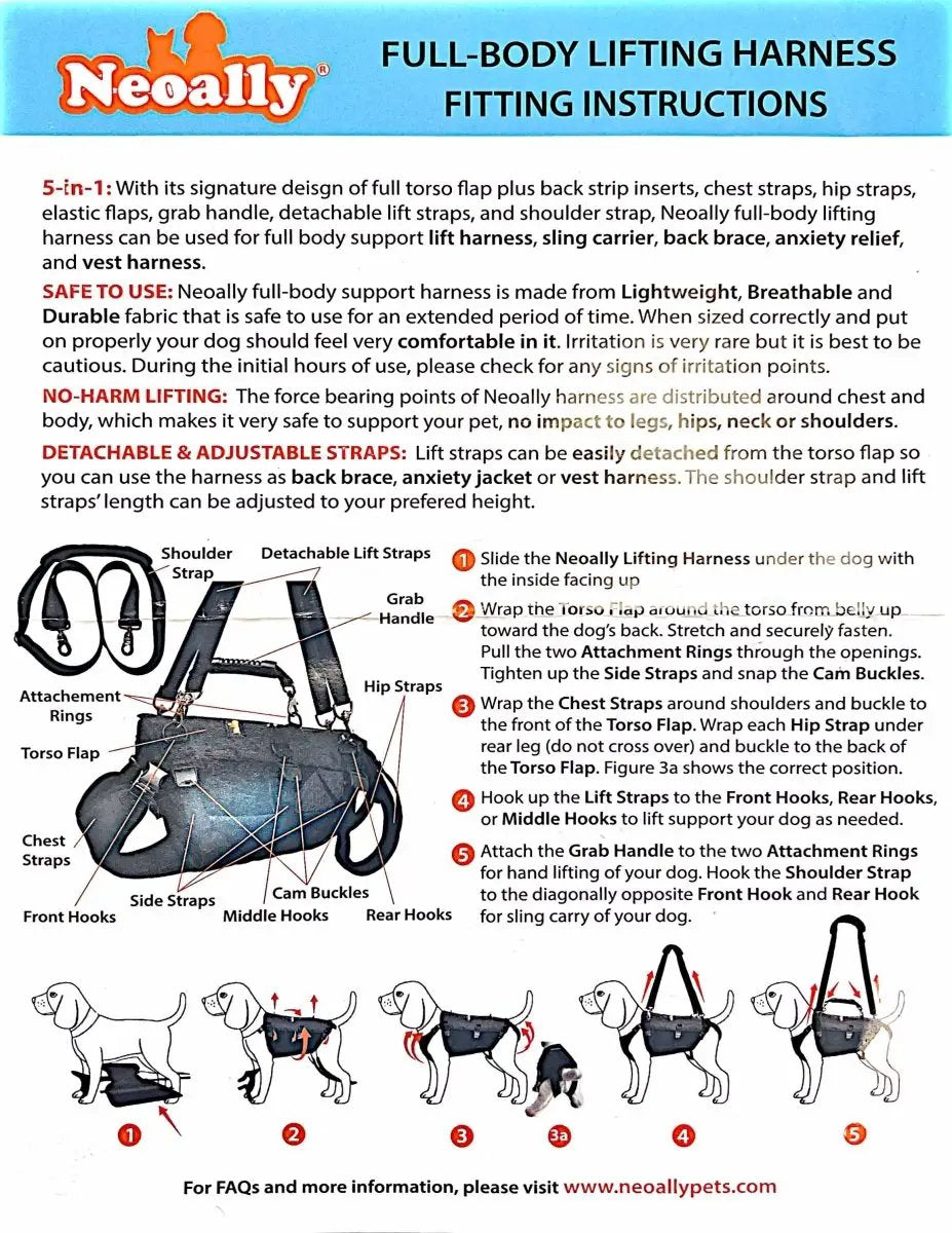 NeoAlly 5-in-1 Full-Body Dog Lift Harness by Neoallypets; blue instruction card with harness diagram