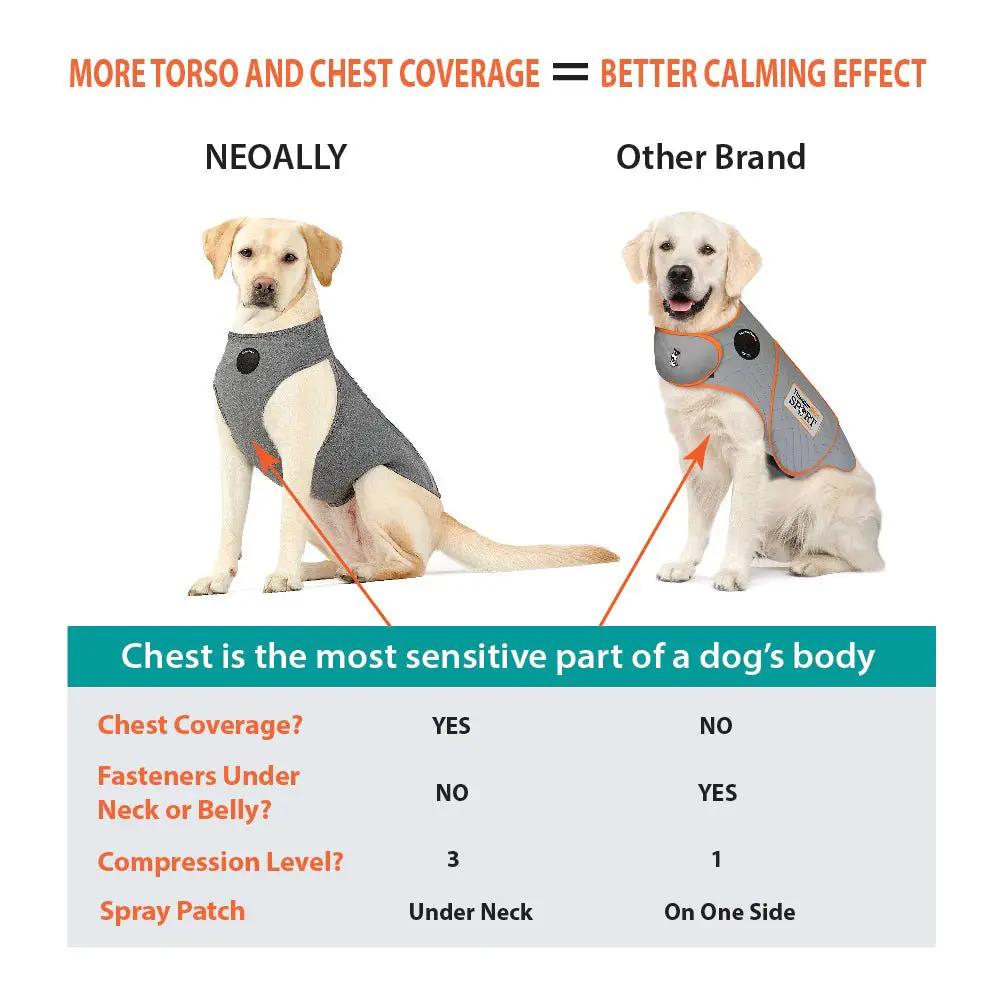 NeoAlly Upgraded Dog Surgical Recovery Vest; two dogs wearing gray chest-covering vests.